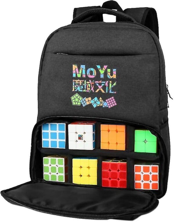 Рюкзак MoYu — изображение 2